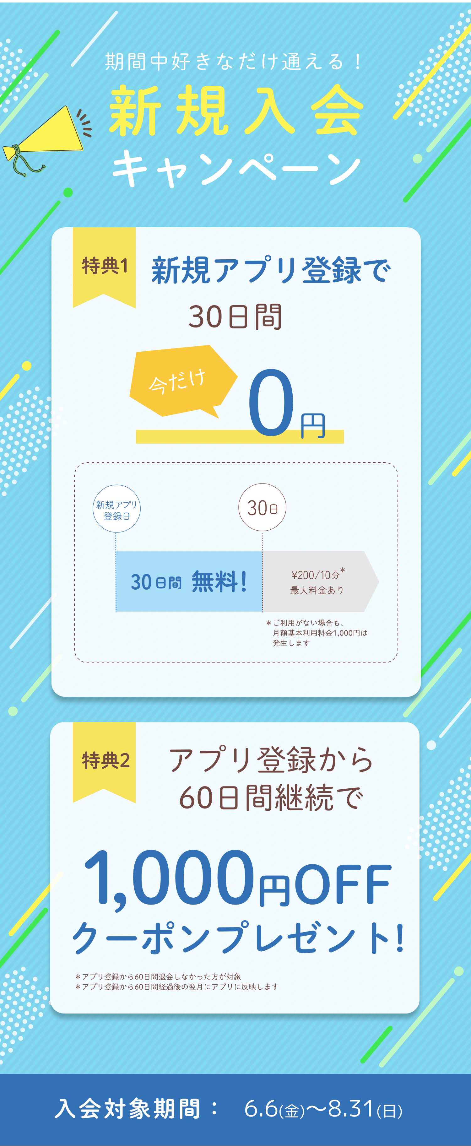 キャンペーン詳細